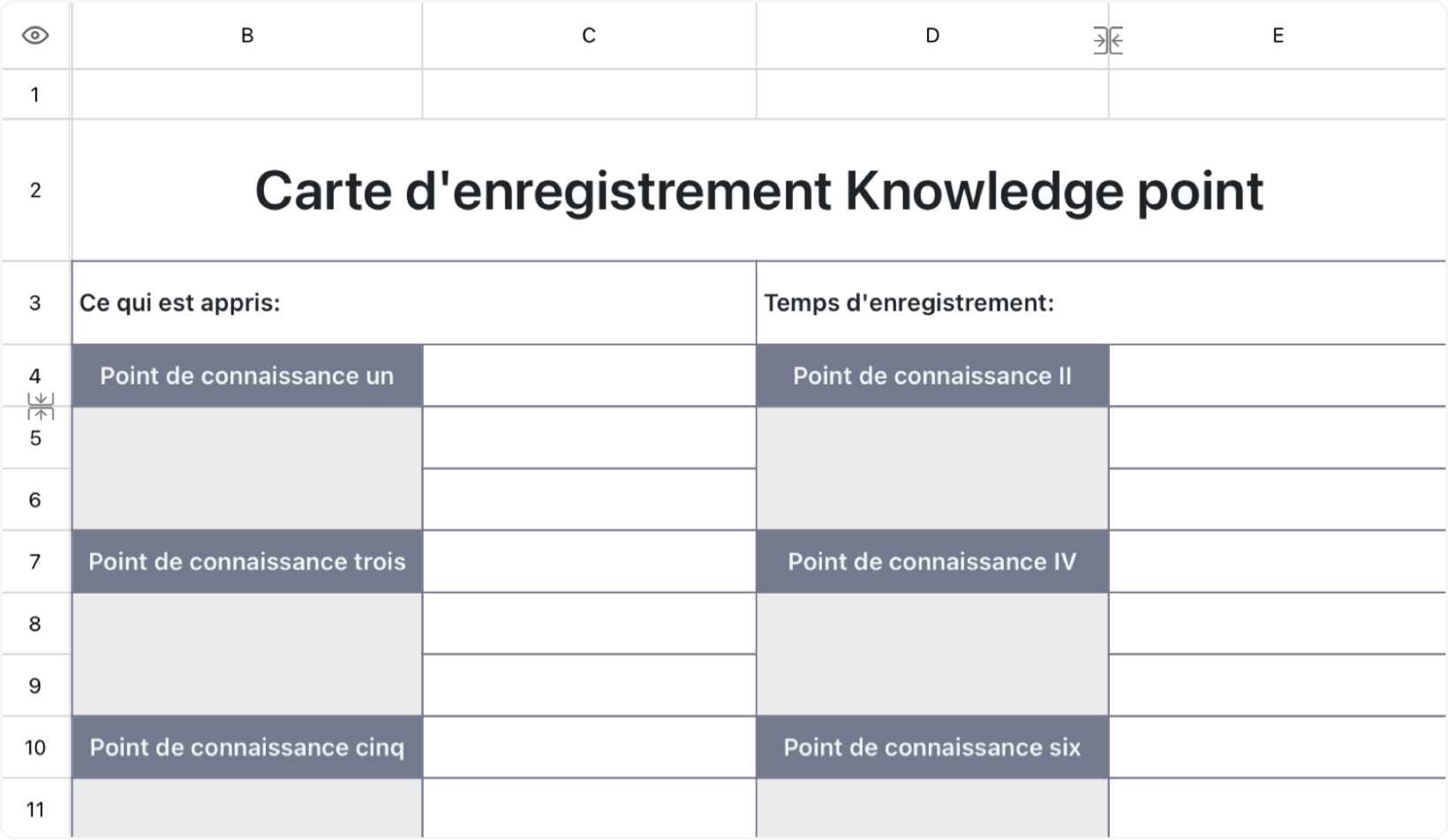 Carte d'enregistrement Knowledge point
